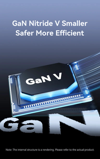 VENTION 70W GAN USB-C CHARGER – FAST CHARGE FOR IPHONE & LAPTOPS