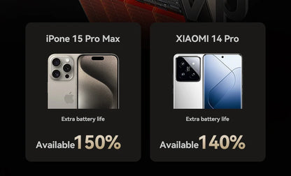 MAGNETIC 10,000MAH WIRELESS POWER BANK FOR MAGSAFE IPHONE 12–16 – FAST, SLIM, PORTABLE