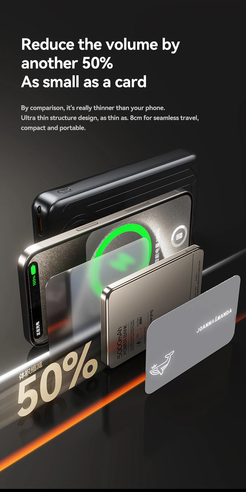 MAGNETIC 10,000MAH WIRELESS POWER BANK FOR MAGSAFE IPHONE 12–16 – FAST, SLIM, PORTABLE