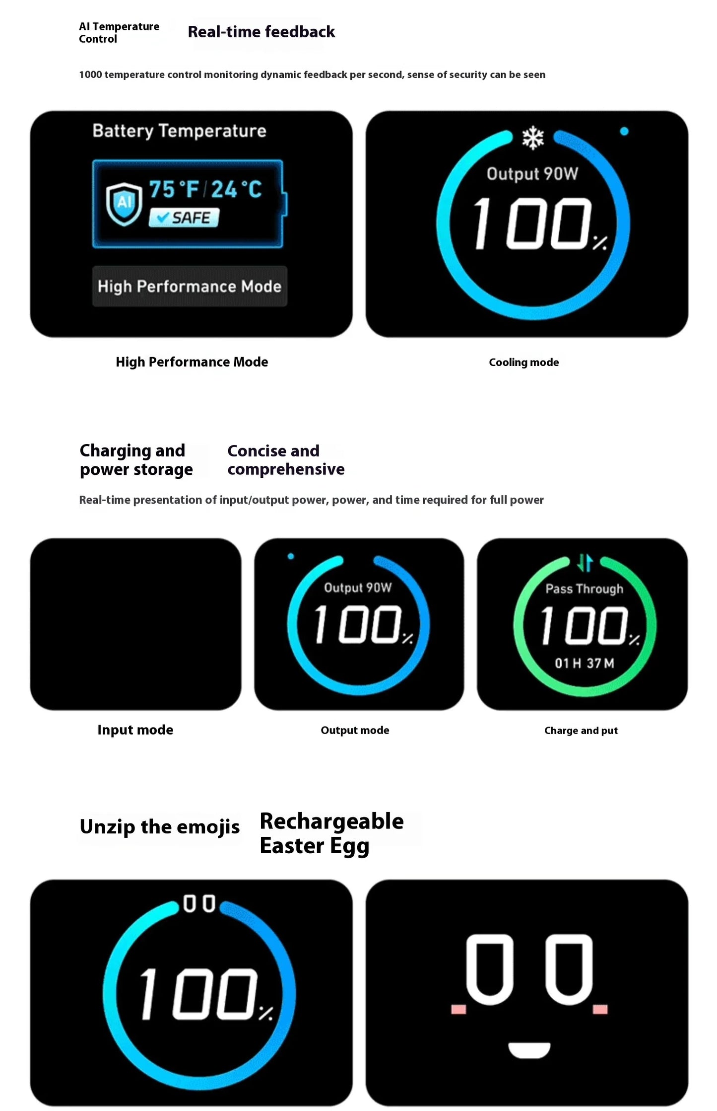 ANKER ZOLO 25,000MAH 165W FAST CHARGE POWER BANK WITH CABLES