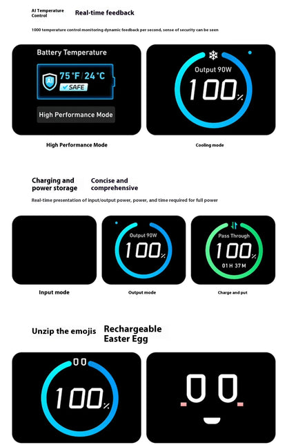 ANKER ZOLO 25,000MAH 165W FAST CHARGE POWER BANK WITH CABLES