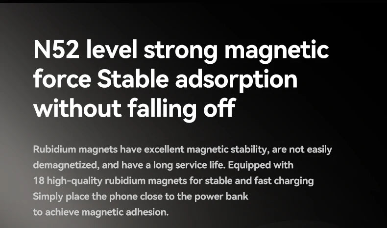 MAGNETIC 10,000MAH WIRELESS POWER BANK FOR MAGSAFE IPHONE 12–16 – FAST, SLIM, PORTABLE