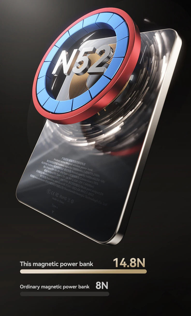 MAGNETIC 10,000MAH WIRELESS POWER BANK FOR MAGSAFE IPHONE 12–16 – FAST, SLIM, PORTABLE