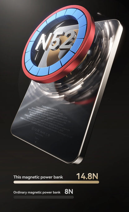 MAGNETIC 10,000MAH WIRELESS POWER BANK FOR MAGSAFE IPHONE 12–16 – FAST, SLIM, PORTABLE