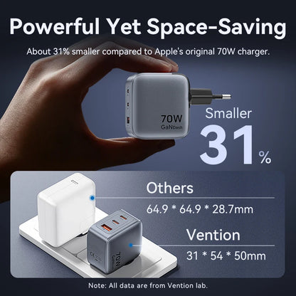 VENTION 70W GAN USB-C CHARGER – FAST CHARGE FOR IPHONE & LAPTOPS