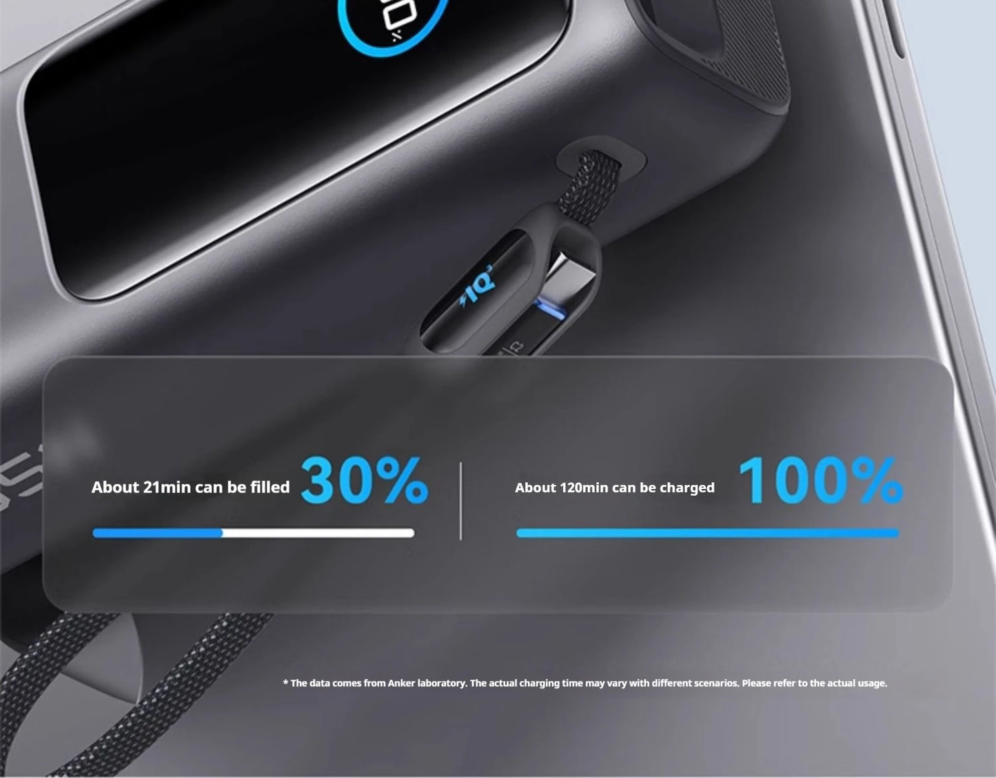 ANKER ZOLO 25,000MAH 165W FAST CHARGE POWER BANK WITH CABLES