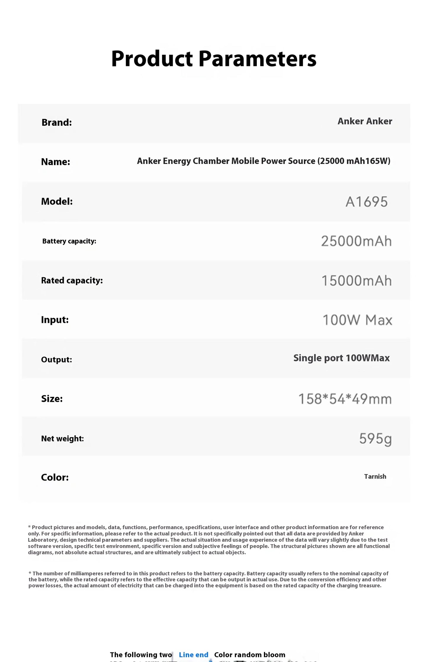 ANKER ZOLO 25,000MAH 165W FAST CHARGE POWER BANK WITH CABLES