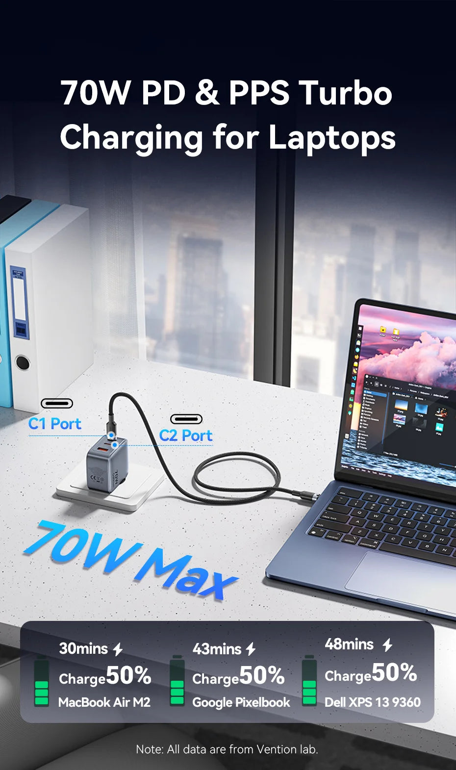 VENTION 70W GAN USB-C CHARGER – FAST CHARGE FOR IPHONE & LAPTOPS