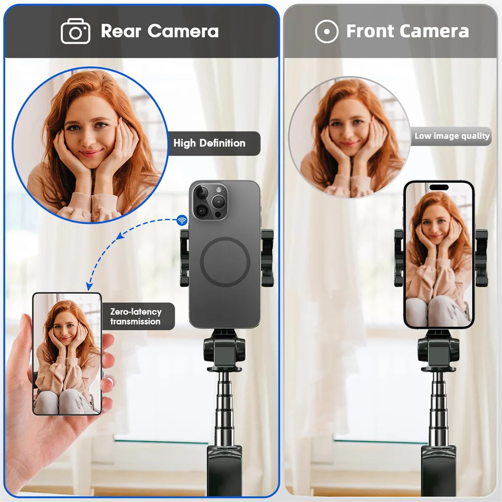 Magnetic Selfie Monitor Screen w/ Remote for iPhone & Android