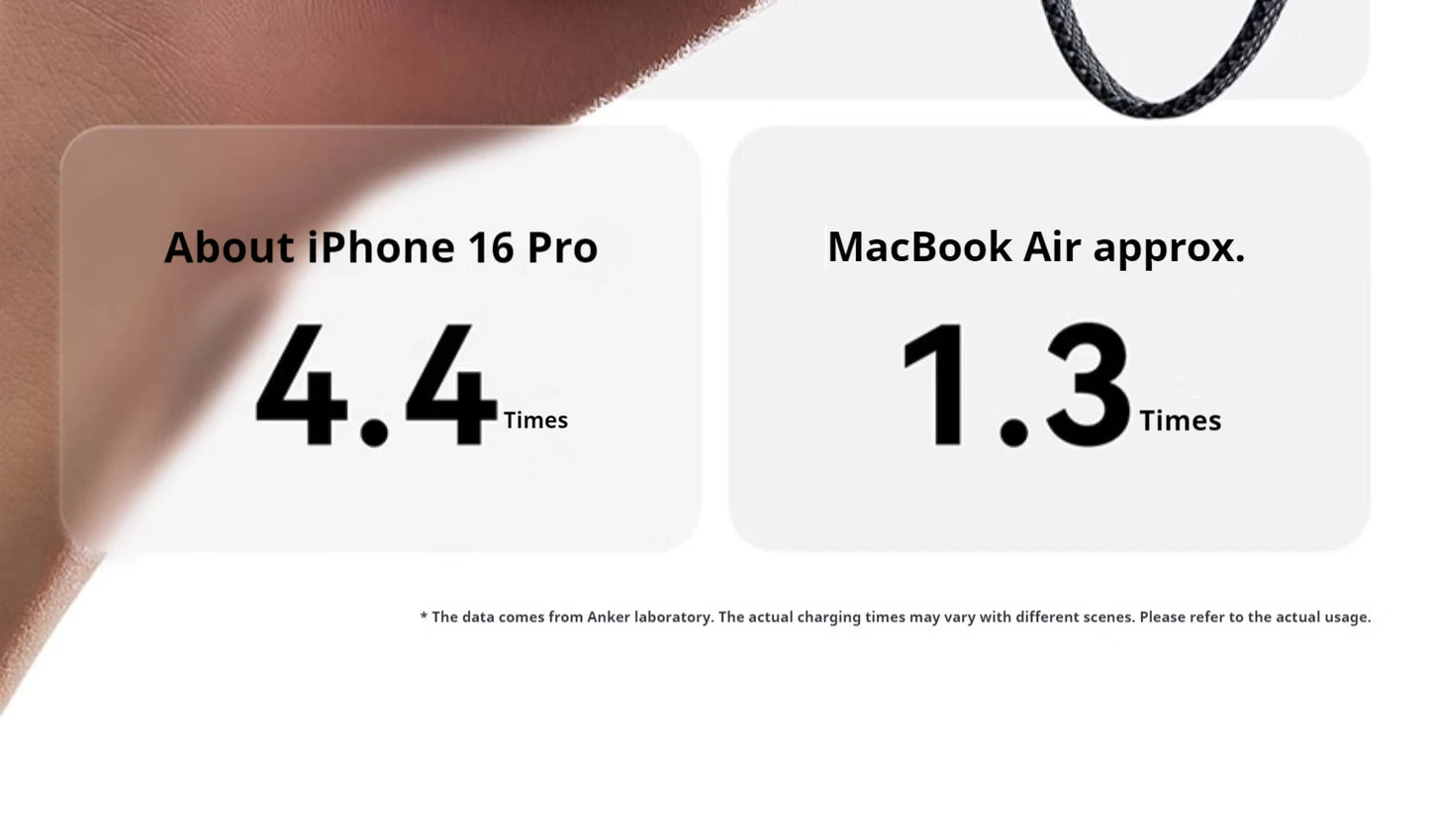 ANKER ZOLO 25,000MAH 165W FAST CHARGE POWER BANK WITH CABLES