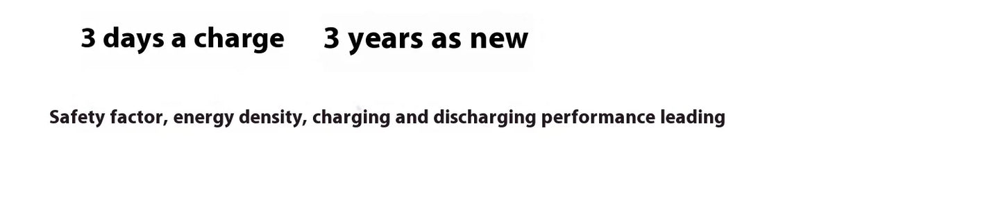 ANKER ZOLO 25,000MAH 165W FAST CHARGE POWER BANK WITH CABLES