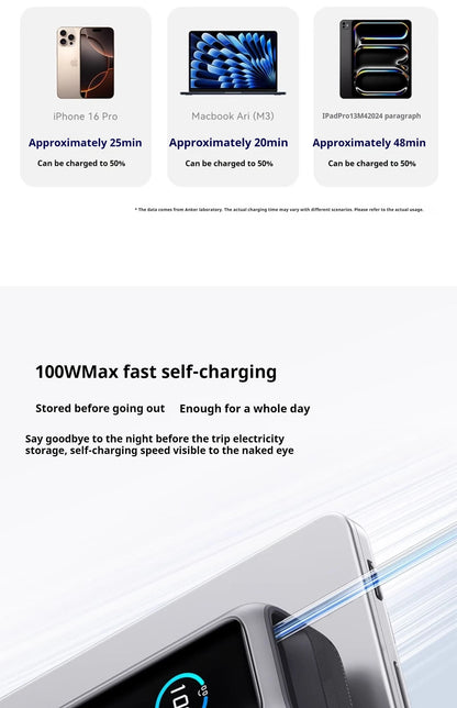 ANKER ZOLO 25,000MAH 165W FAST CHARGE POWER BANK WITH CABLES