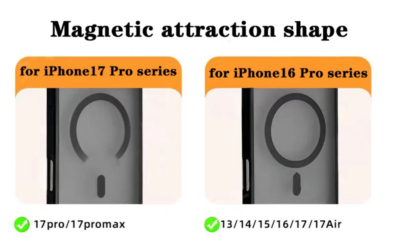 MAGSAFE AIR BUMPER CASE FOR IPHONE 17 SERIES